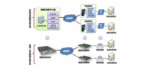 南威軟件 引領(lǐng)軟件服務(wù)創(chuàng)新，助力數(shù)字化轉(zhuǎn)型